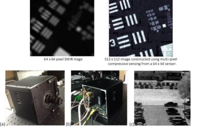 InView Multi-Pix Camera Demonstrates 1FPS SWIR Imaging