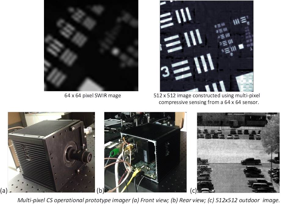 InView Multi-Pix Camera Demonstrates 1FPS SWIR Imaging